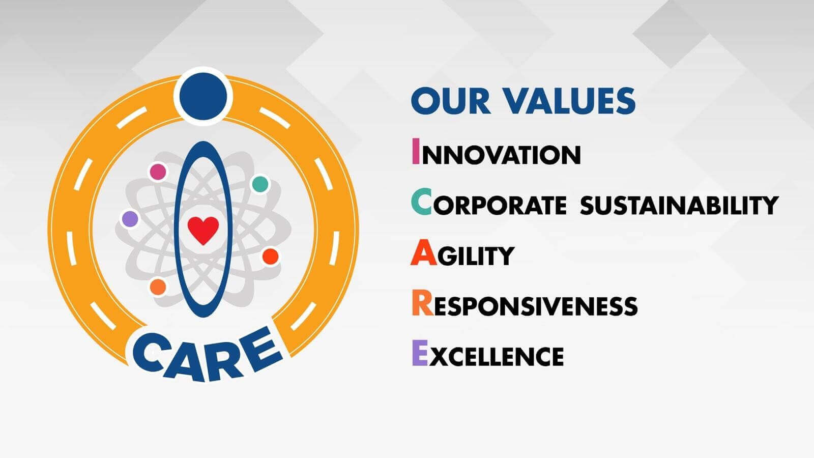 Our Core Values